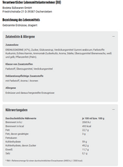5x Bodeta Gebrannte Erdnüsse dragiert 5x175g