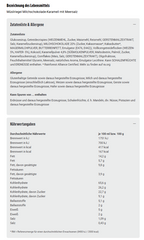 24x Corny Big Limited Edition Schoko Salted Caramel 40g (24x40g)