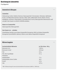 5x Haribo Bärchen-Pärchen 160g (5x160g)