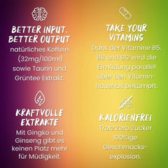 Gönrgy Limited Editon Set 1x Juneberry Jam 1x White Peach 1x Sweet Lemon 3x 500ml Einweg Dose DPG