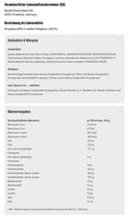 24x KitKat Chunky White 40g (24x40g)