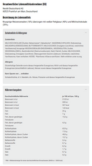 Kitkat Balls Milk 130g