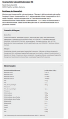 Kit Kat Mini Mix 197,4g