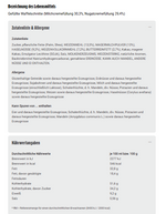 Produktbild anzeigen: Knoppers Minis 200g
