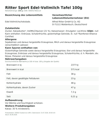 Lebensmittelinformationen: Ritter Sport 100g Edel Vollmilch 35% 100g