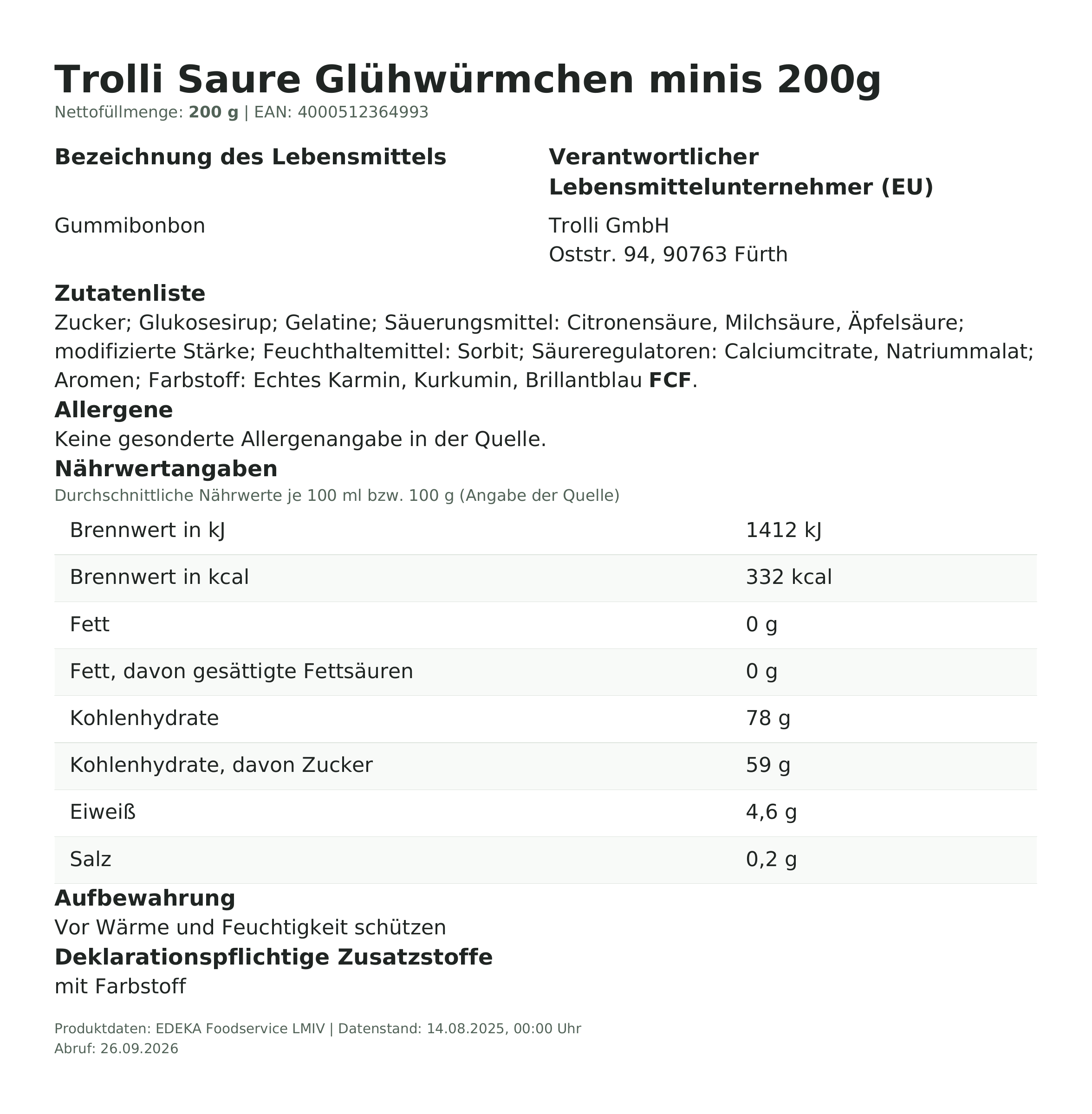 Produktinformationen – Trolli Saure Glühwürmchen minis 200g