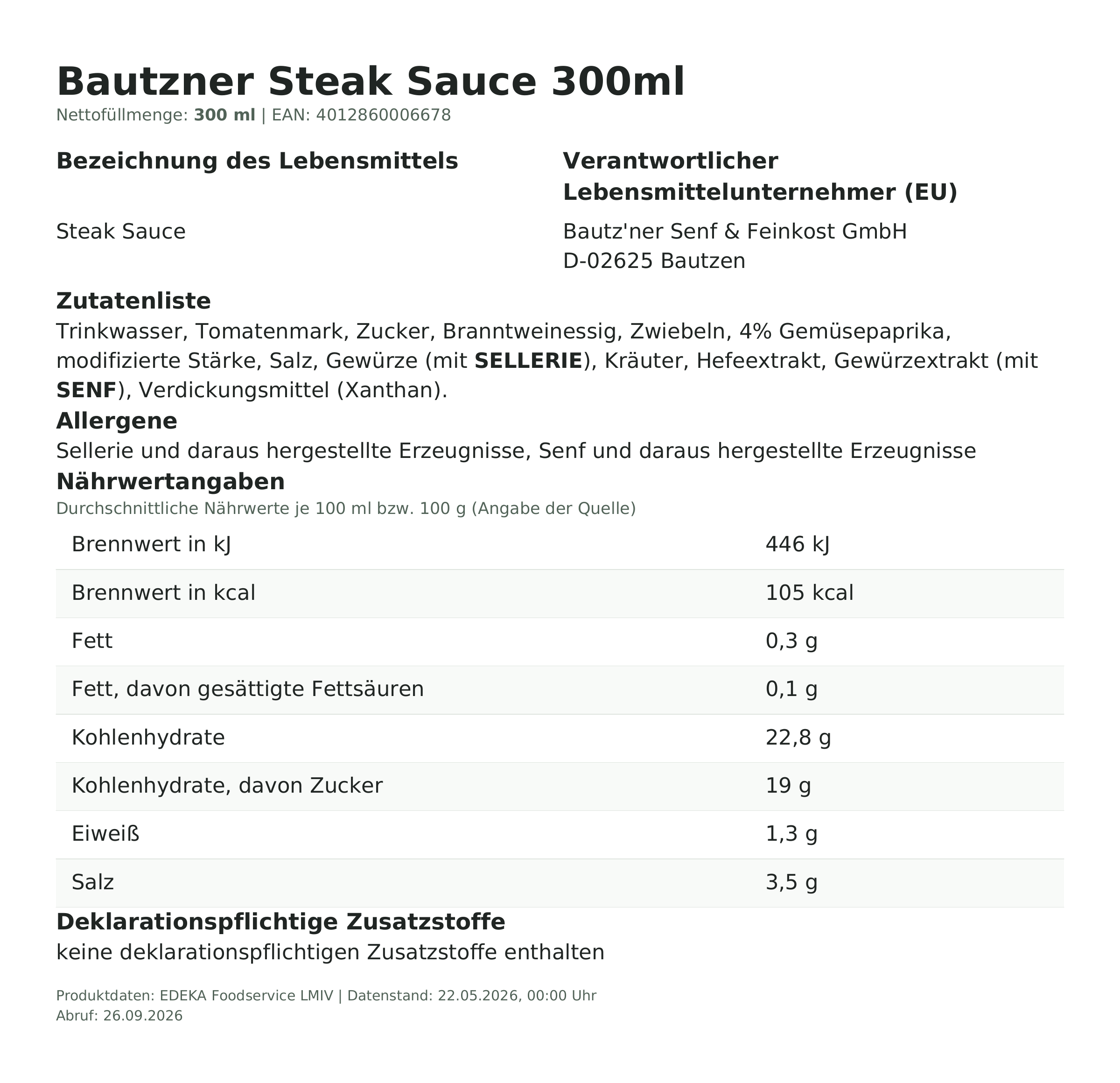 Produktinformationen zum Einzelprodukt – Bautzner Steak Sauce 300ml