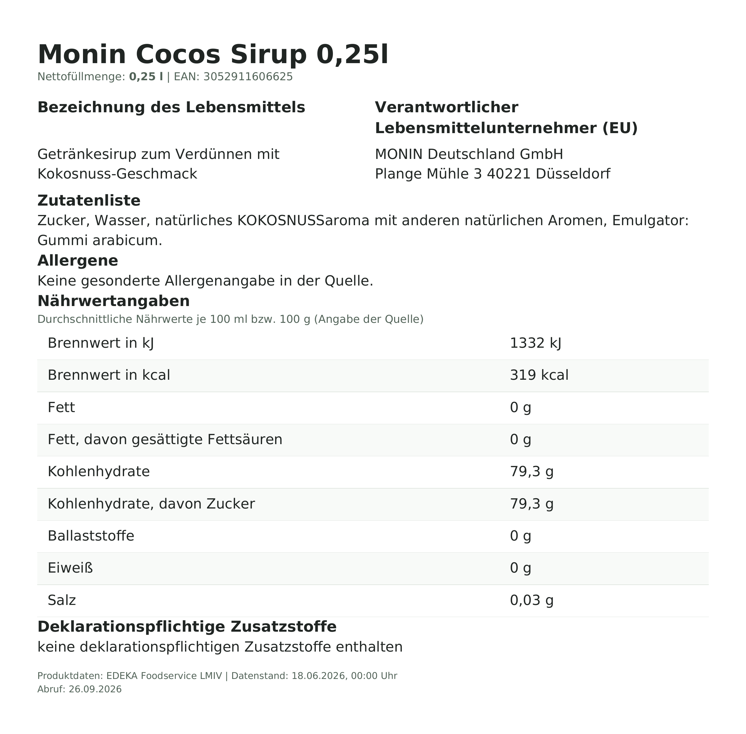 Monin Cocos Sirup 0,25l – Lebensmittelangaben