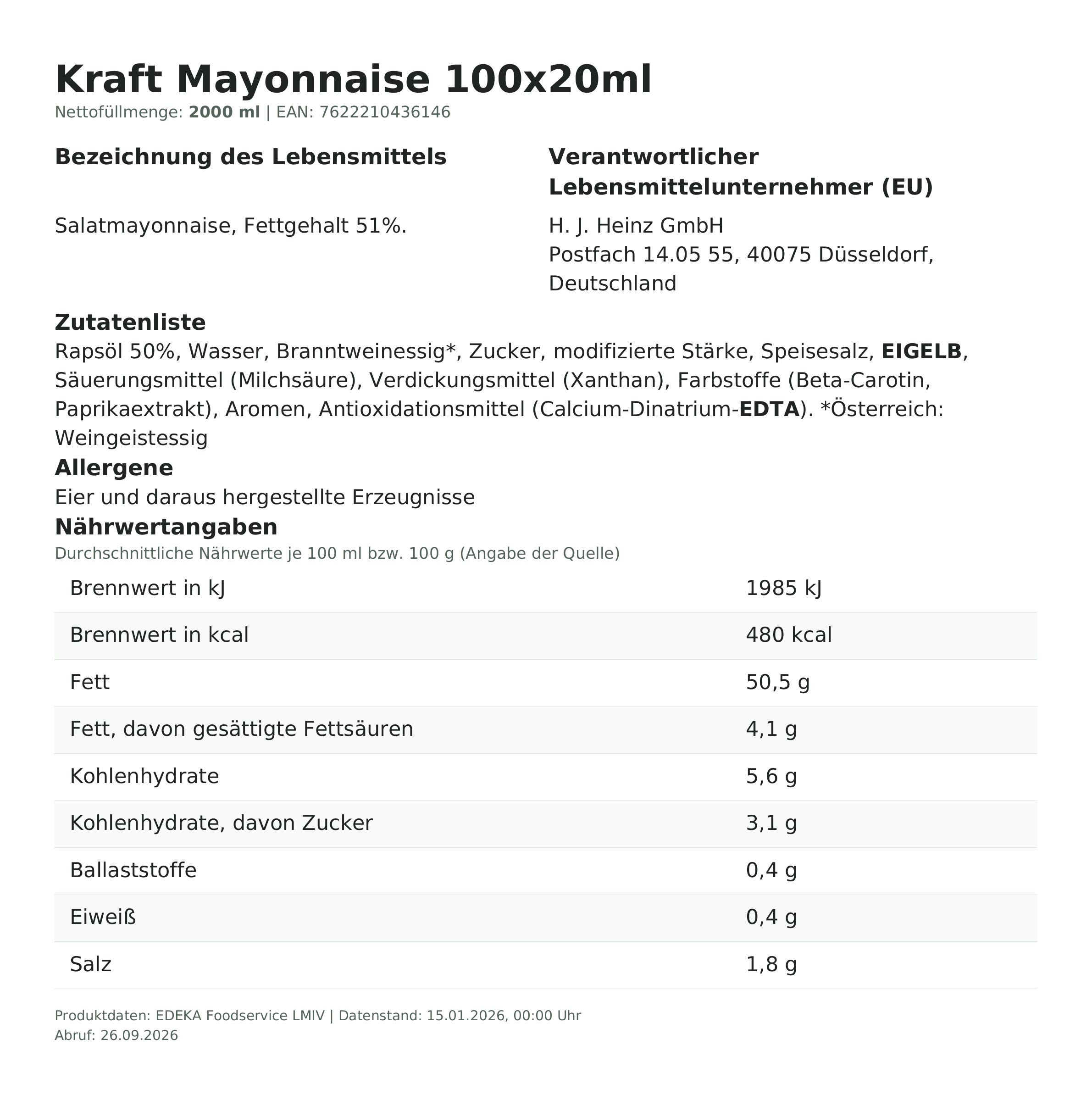 Kraft Mayonnaise 100x20ml – Lebensmittelangaben