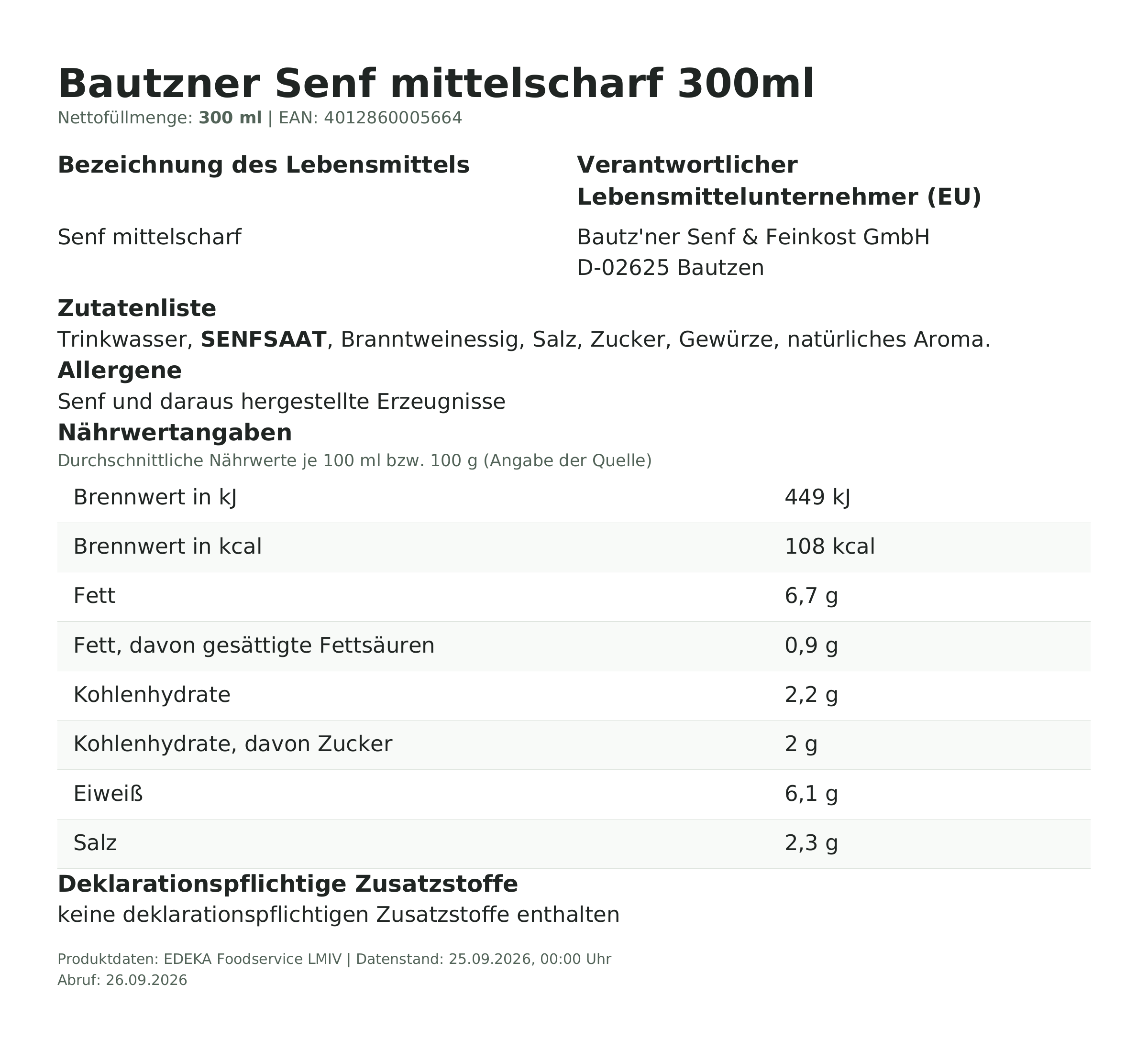 Bautzner Senf mittelscharf 300ml – Lebensmittelangaben