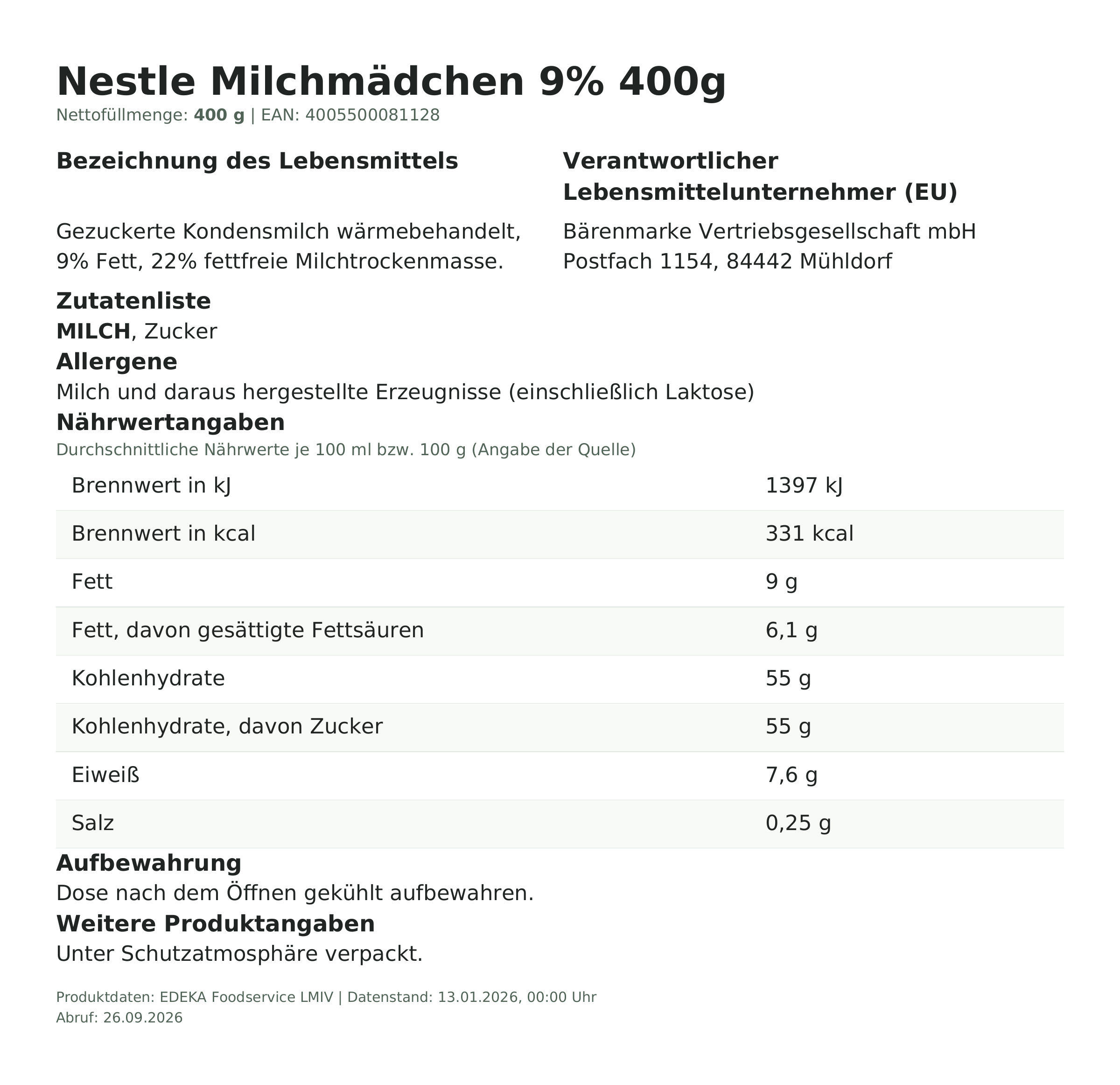 Nestle Milchmädchen 9% 400g – Lebensmittelangaben