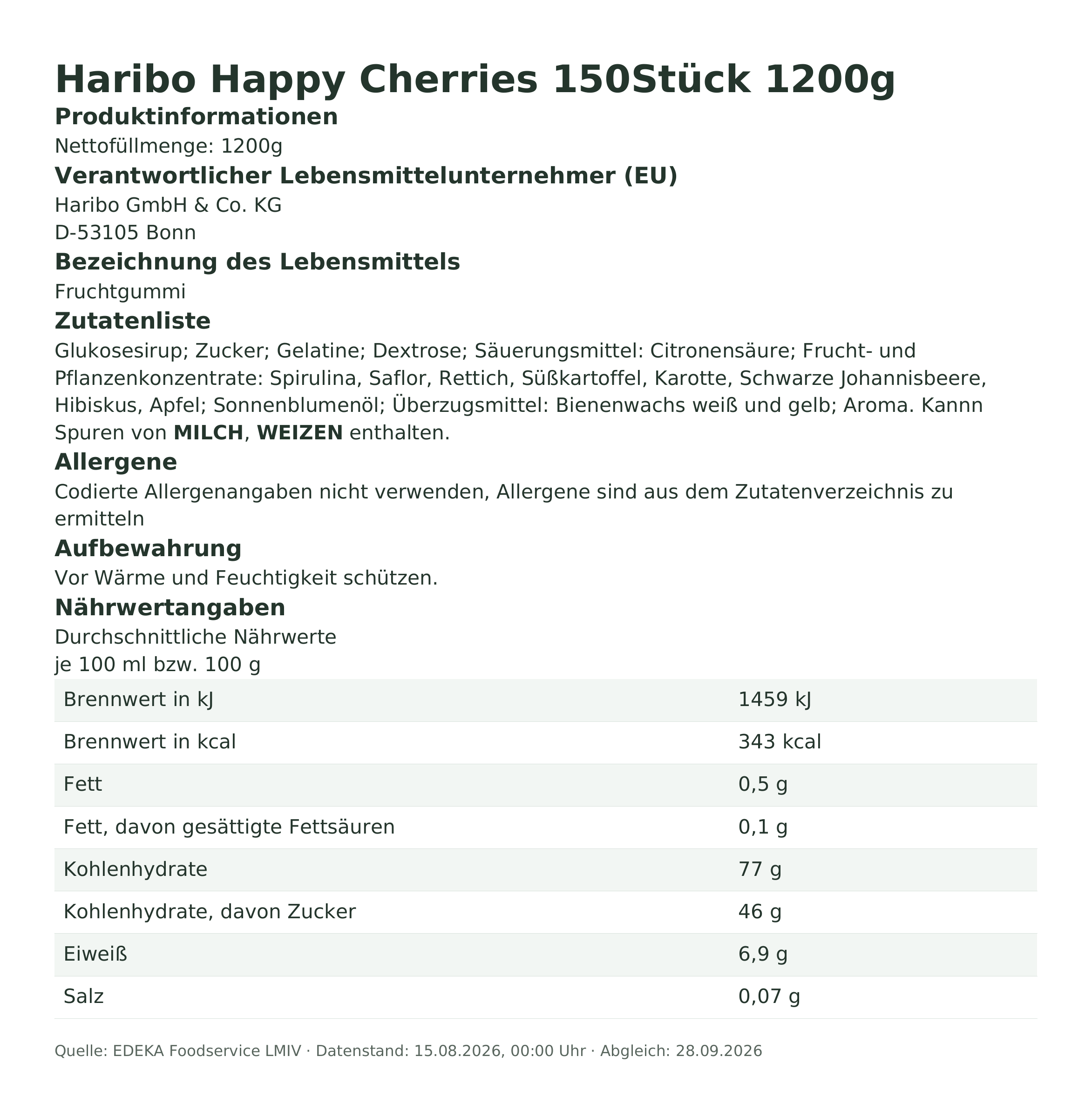 Produktinformationen – Haribo Happy Cherries 150Stück 1200g
