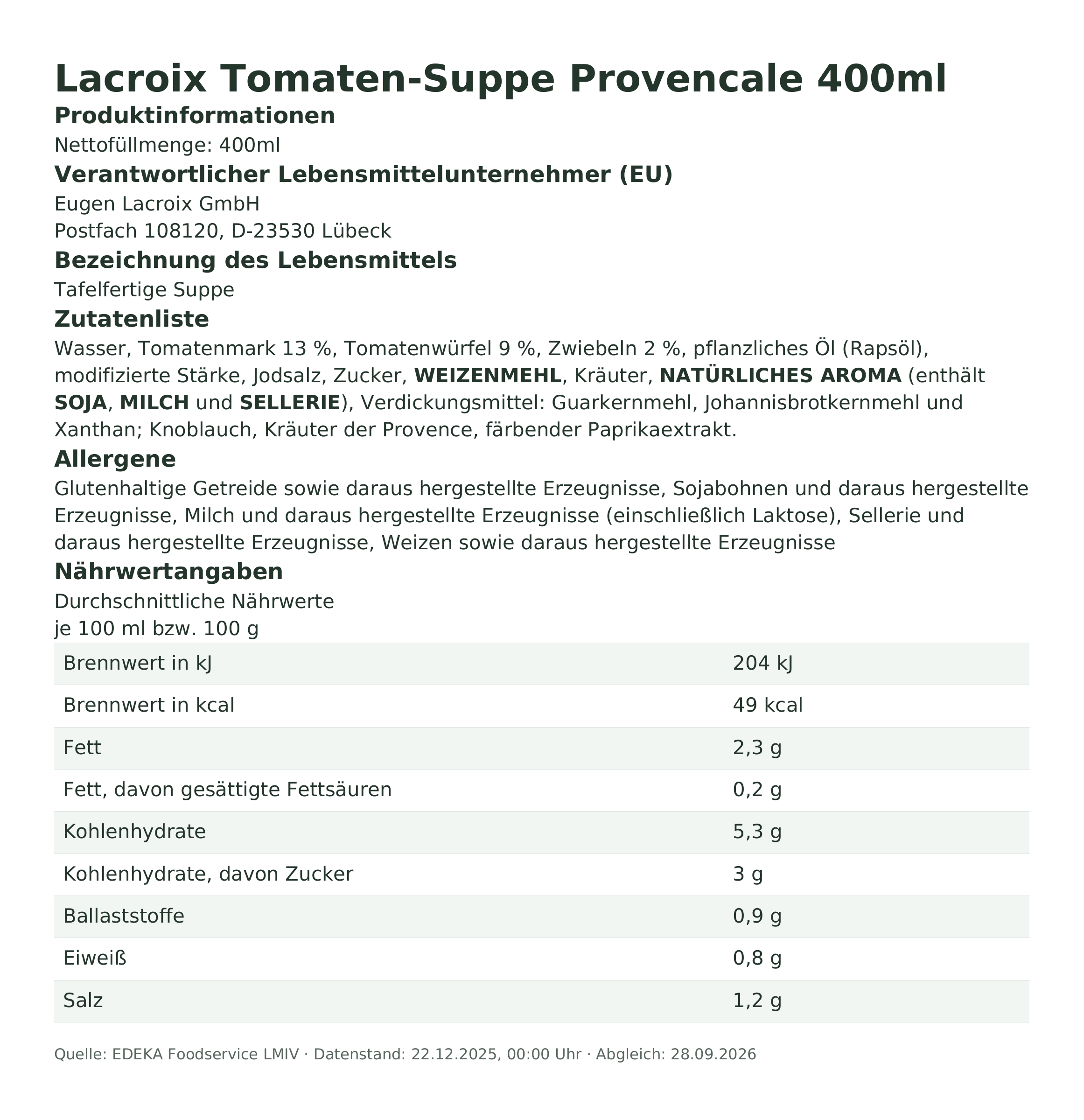 Produktinformationen zum Einzelprodukt – Lacroix Tomaten-Suppe Provencale 400ml
