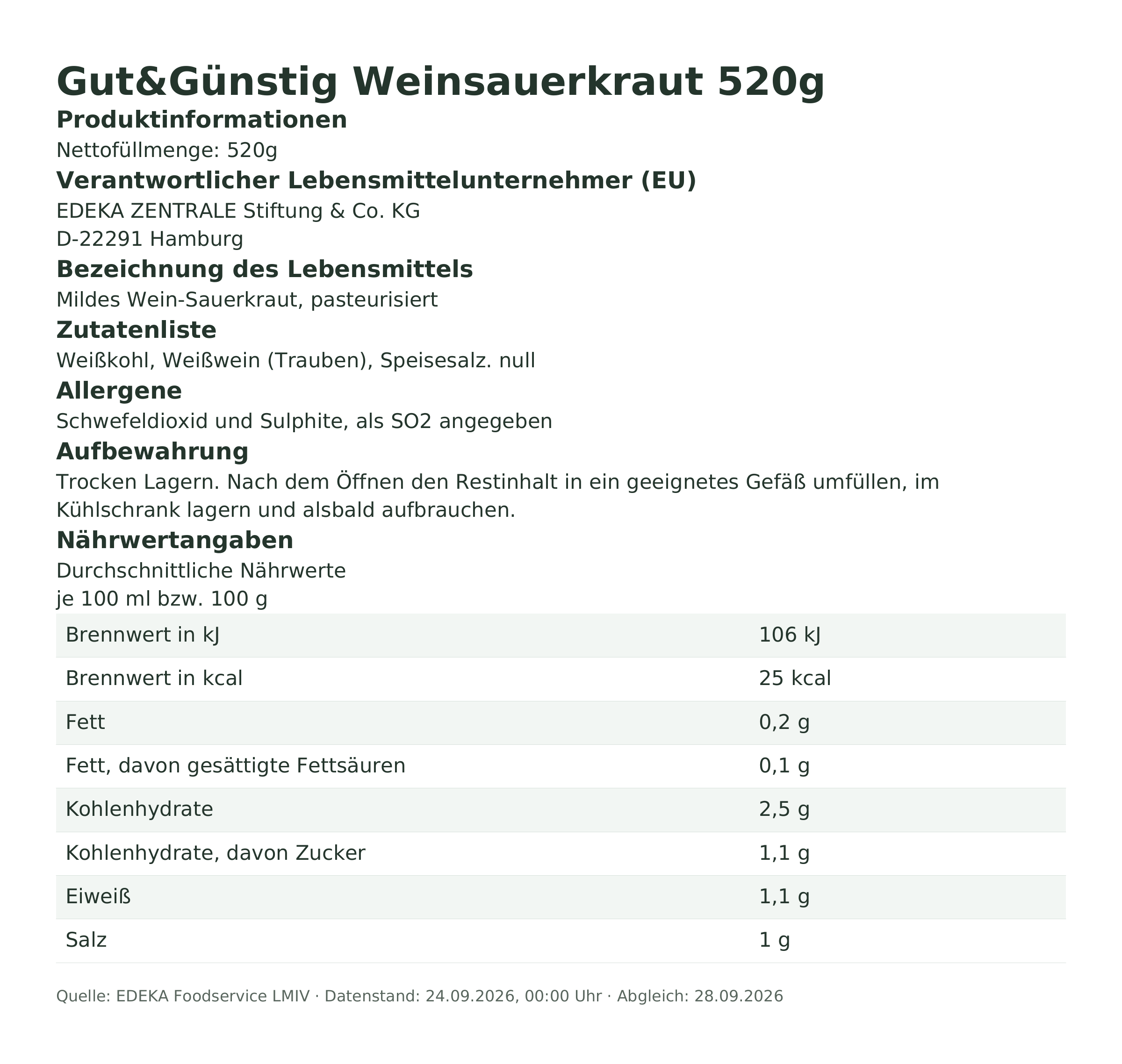 Produktinformationen – Gut&Günstig Weinsauerkraut 520g