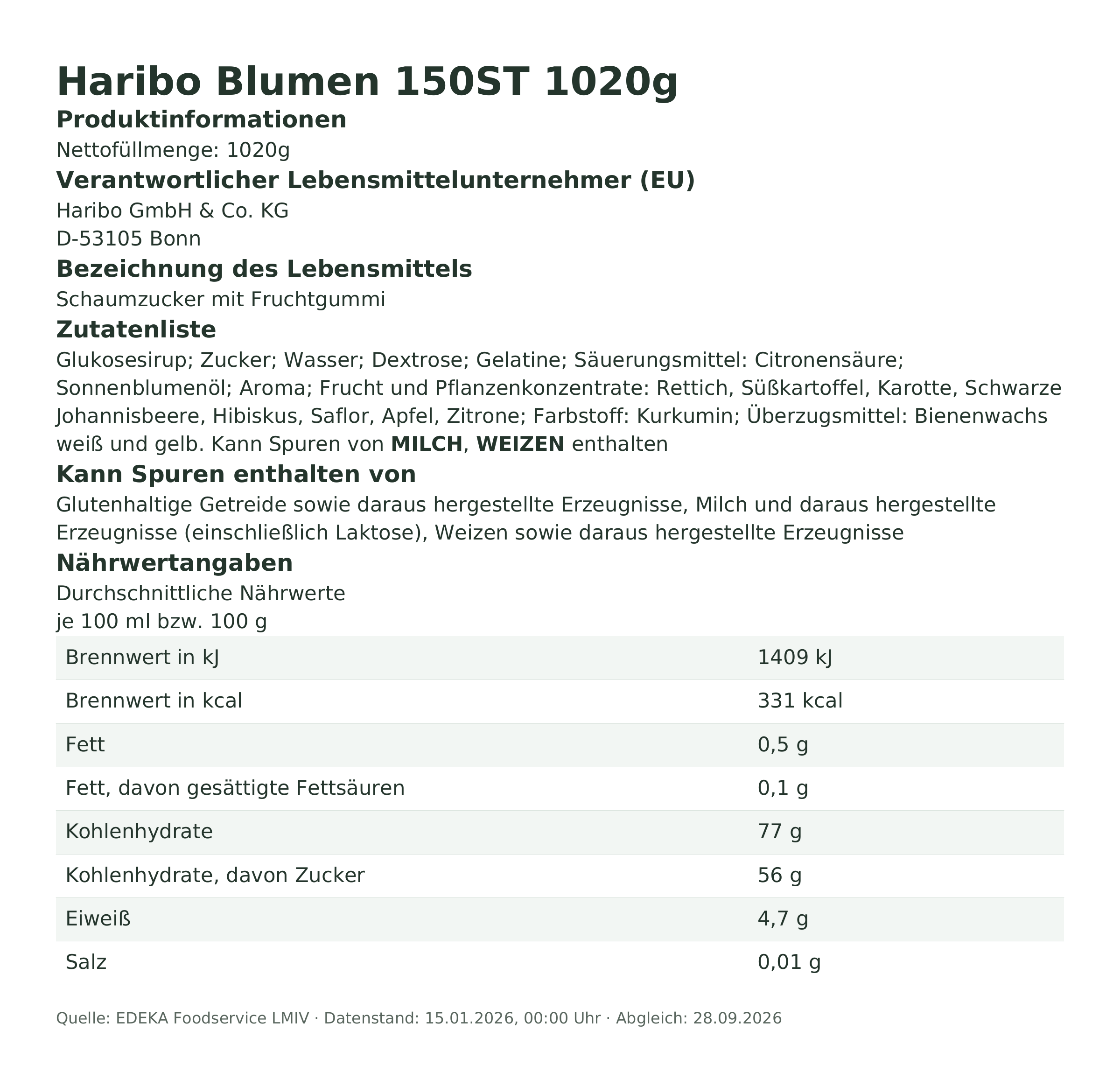 Produktinformationen – Haribo Blumen 150ST 1020g