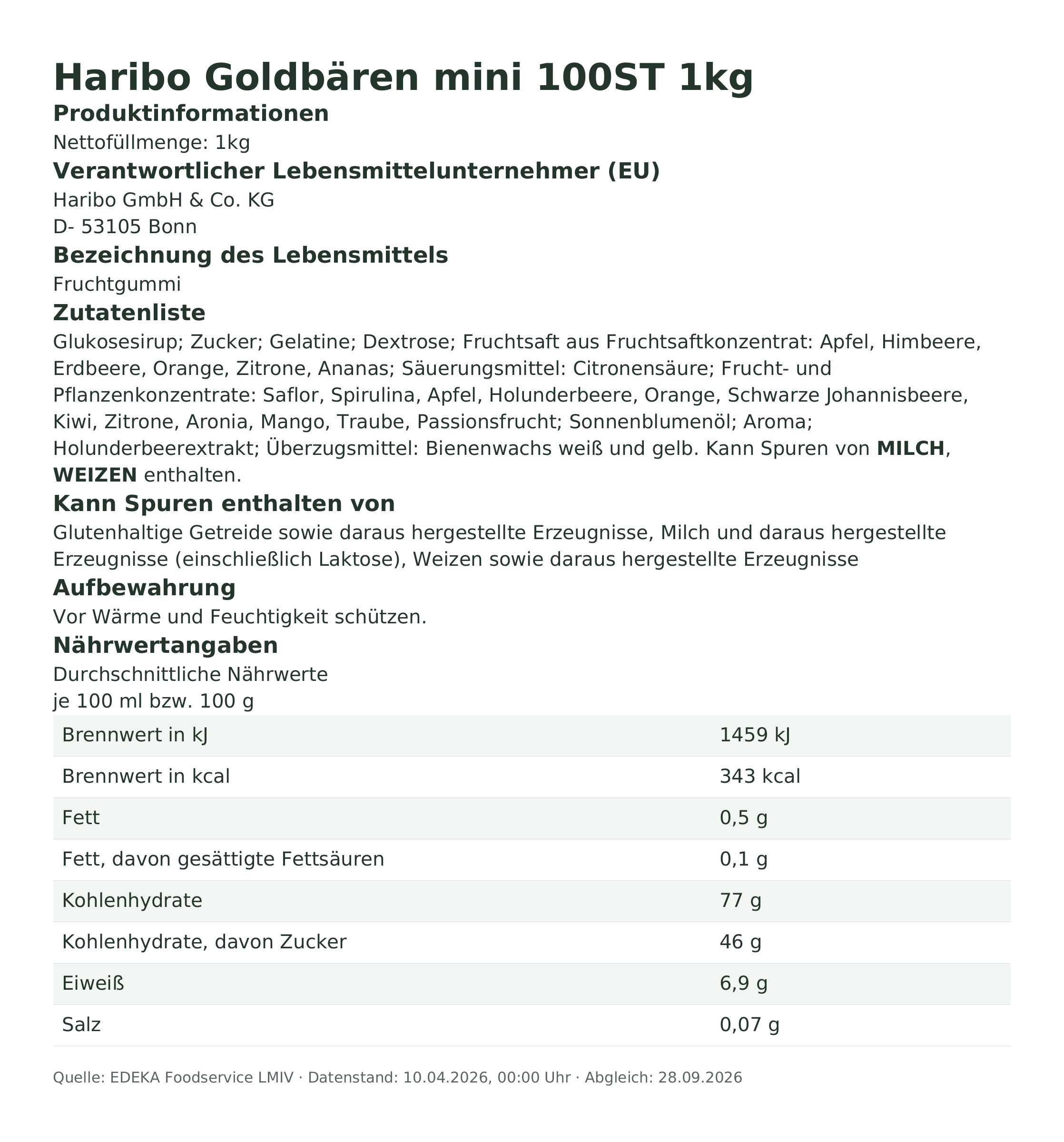 Produktinformationen – Haribo Goldbären mini 100ST 1kg