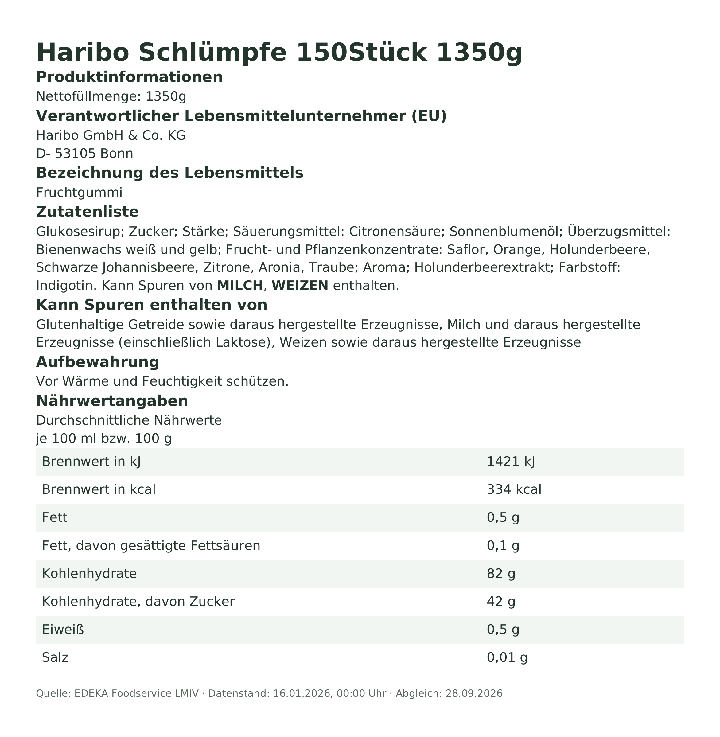 Produktinformationen – Haribo Schlümpfe 150Stück 1350g