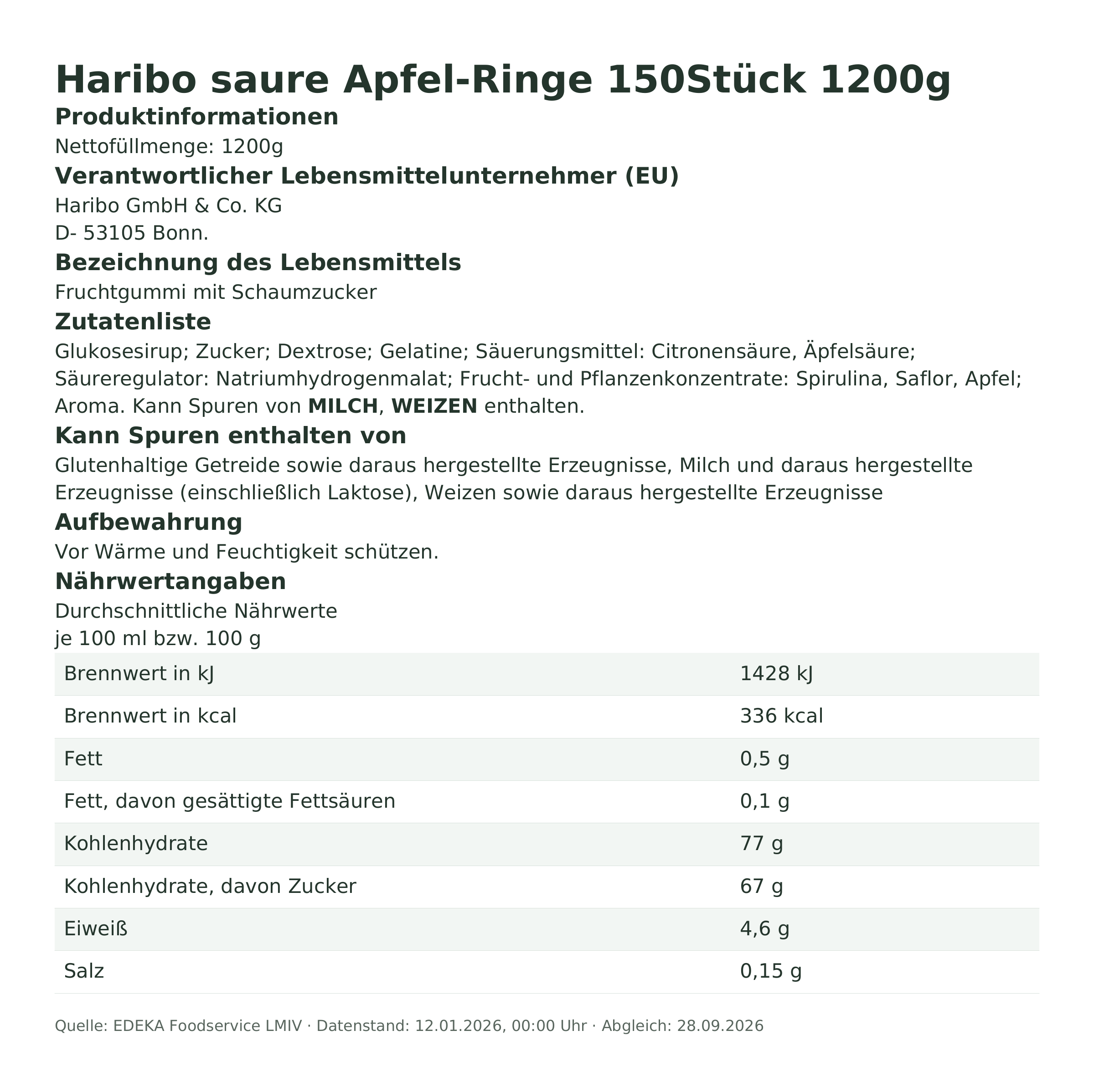 Produktinformationen – Haribo saure Apfel-Ringe 150Stück 1200g