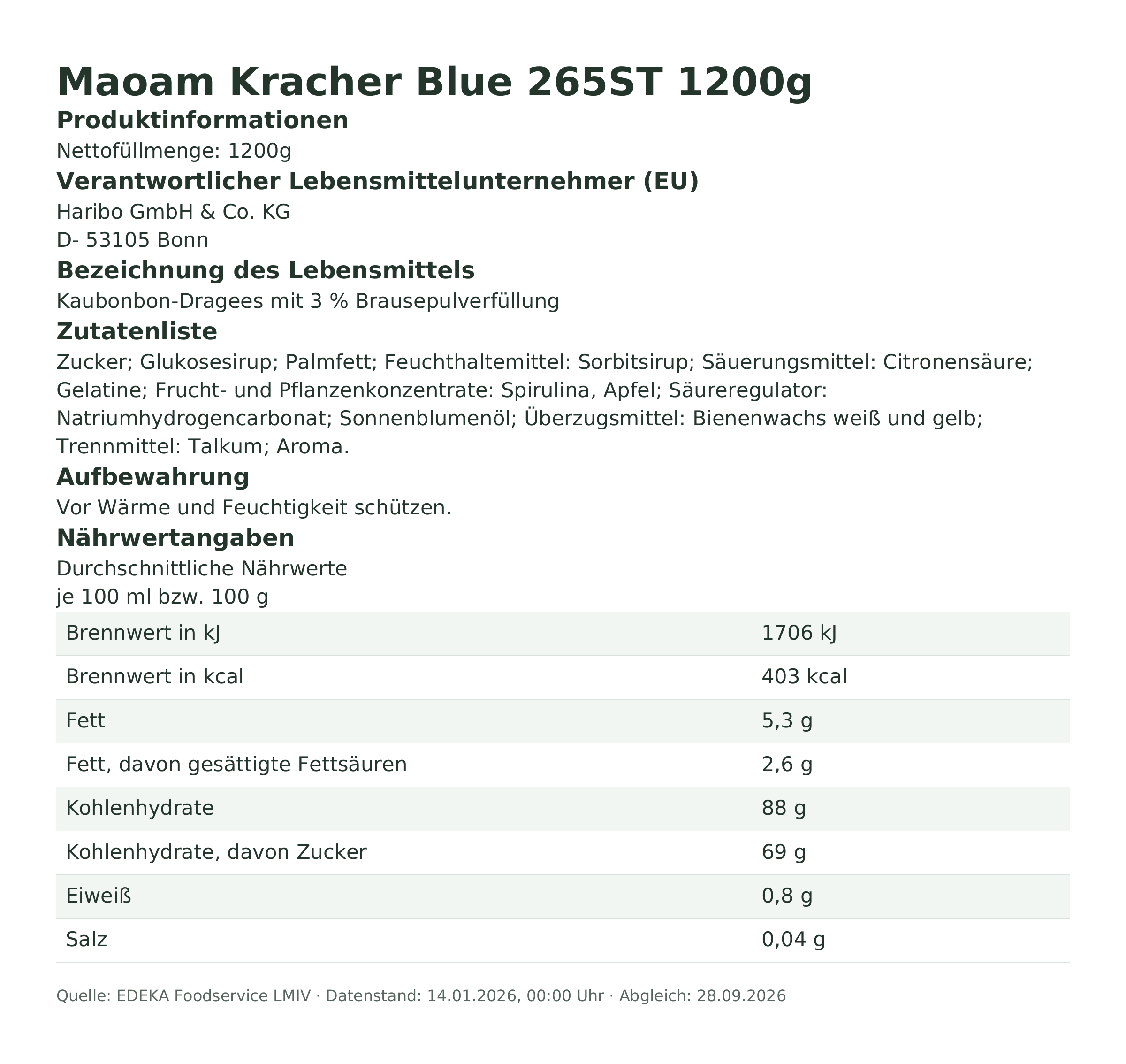 Produktinformationen – Maoam Kracher Blue 265ST 1200g