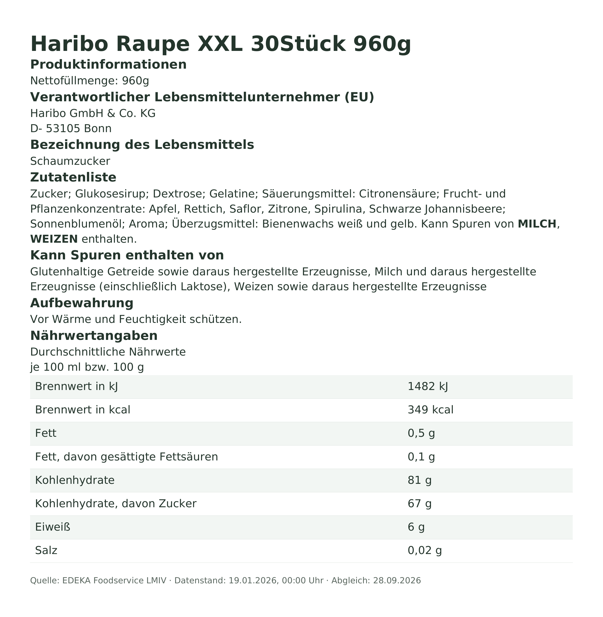 Produktinformationen – Haribo Raupe XXL 30Stück 960g