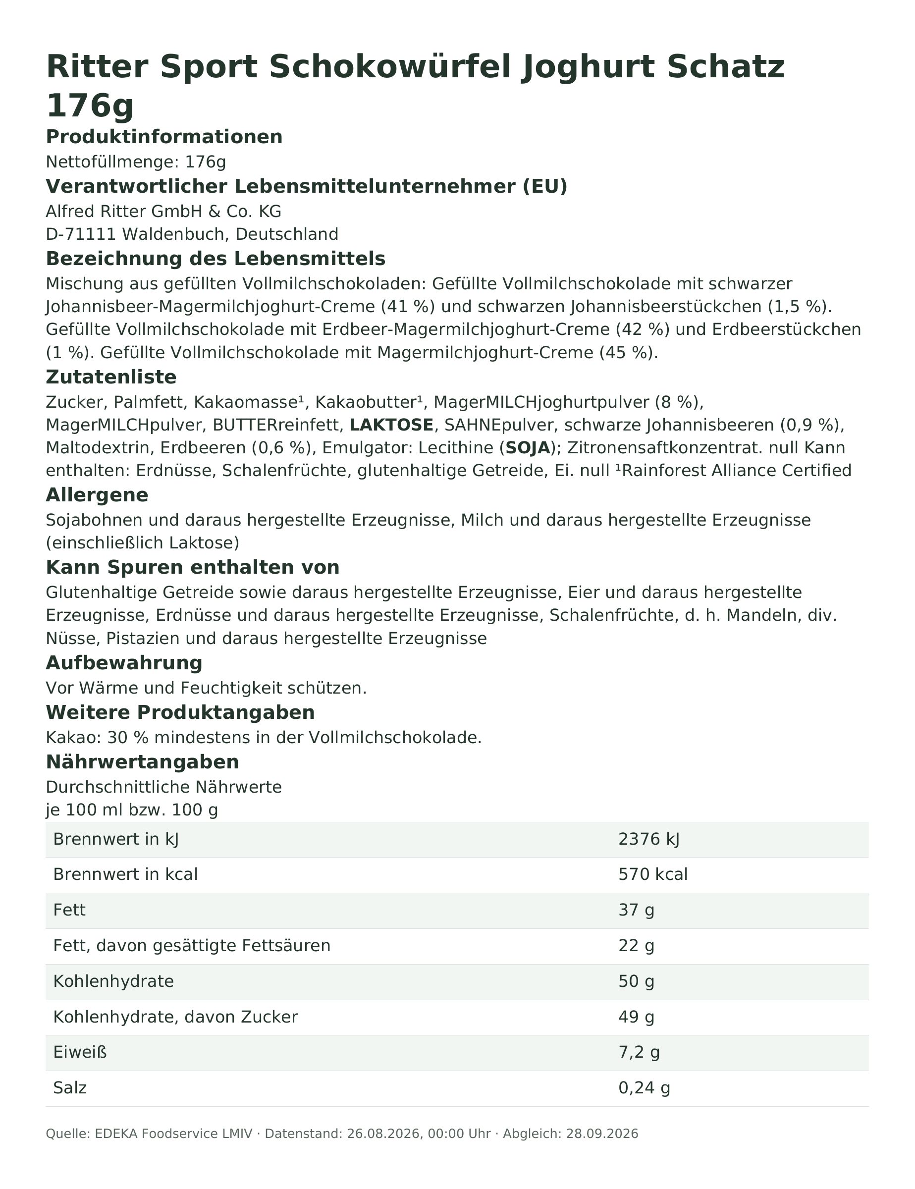 Produktinformationen – Ritter Sport Schokowürfel Joghurt Schatz 176g