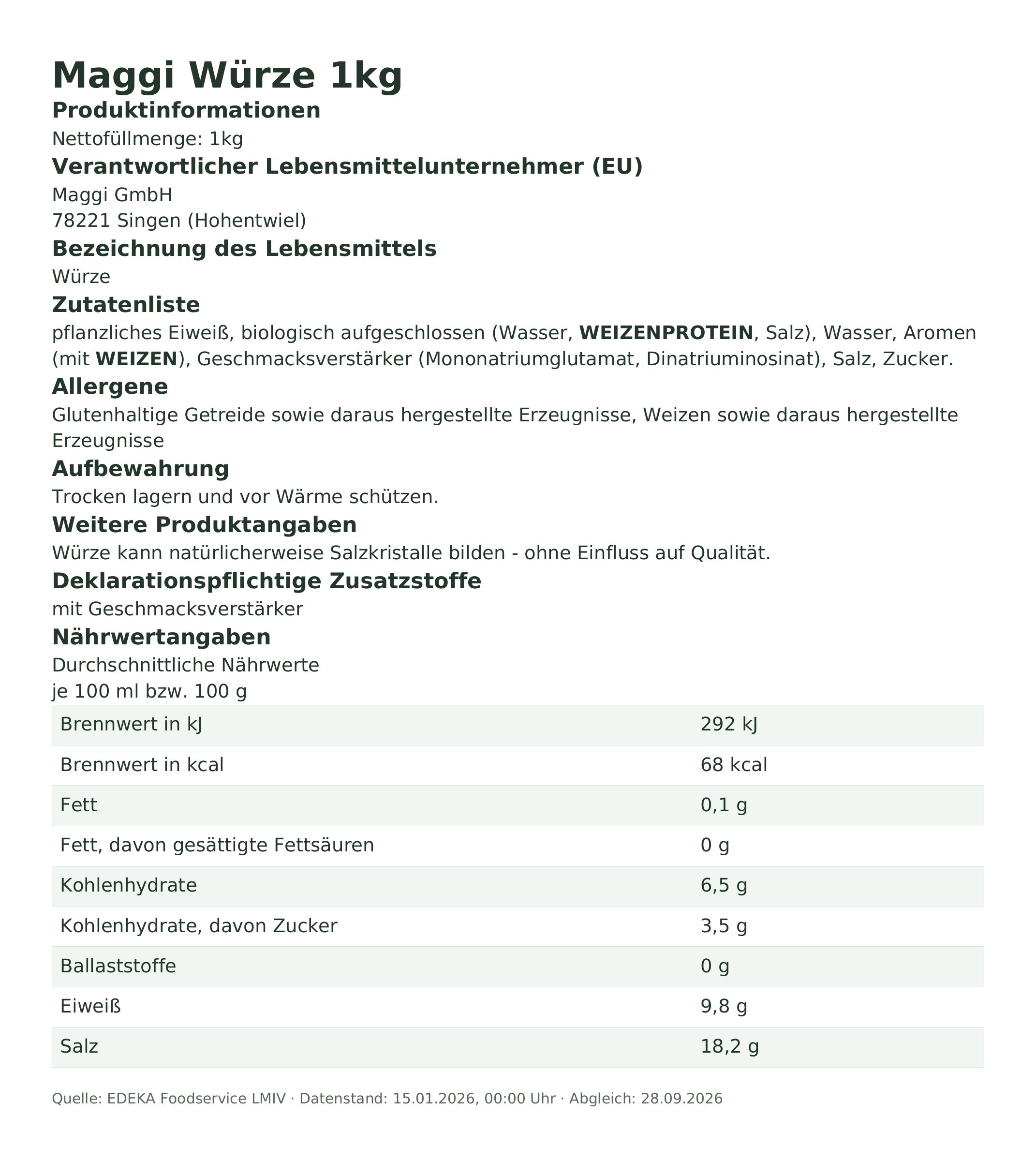 Produktinformationen – Maggi Würze 1kg