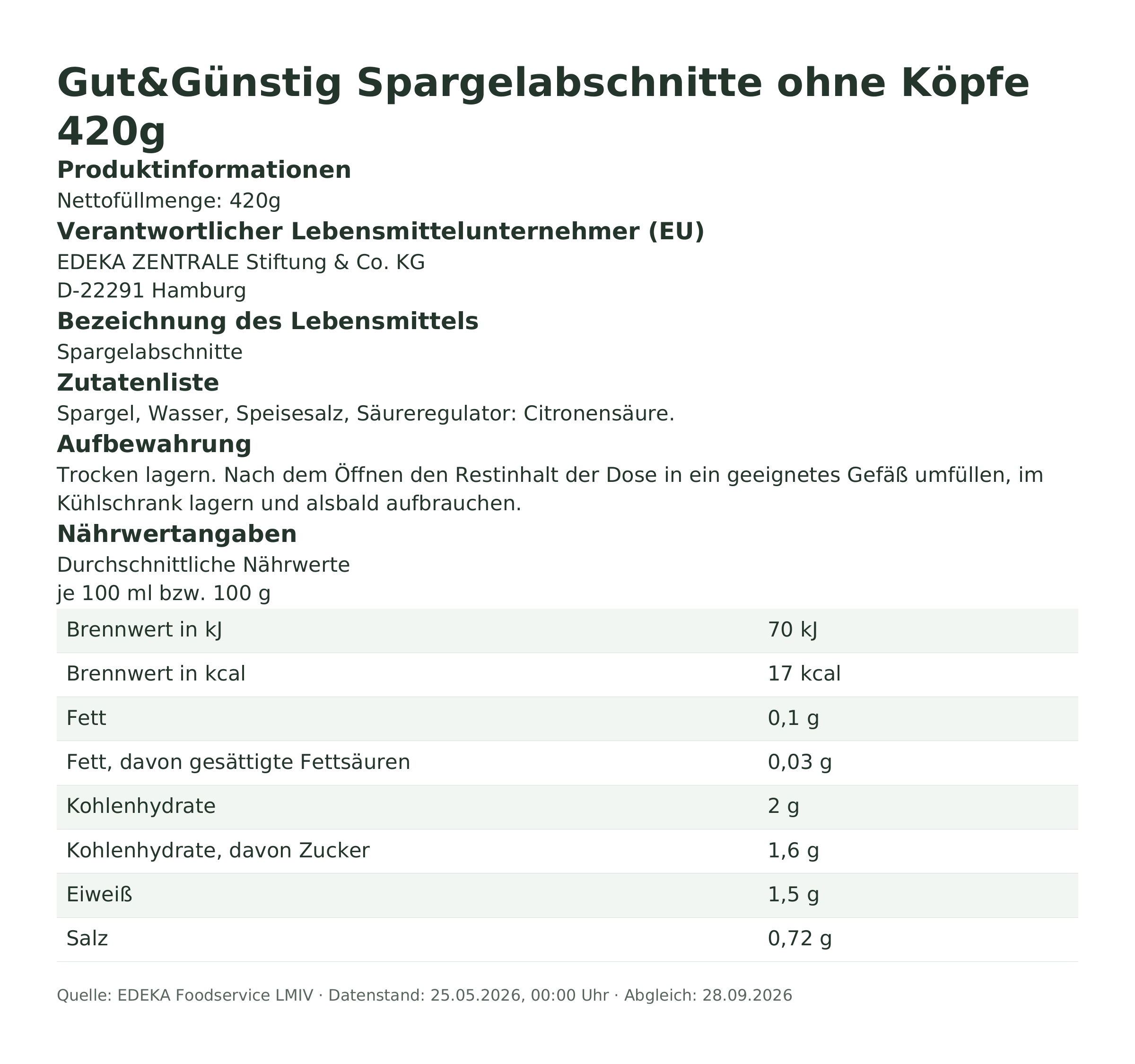 Produktinformationen – Gut&Günstig Spargelabschnitte ohne Köpfe 420g