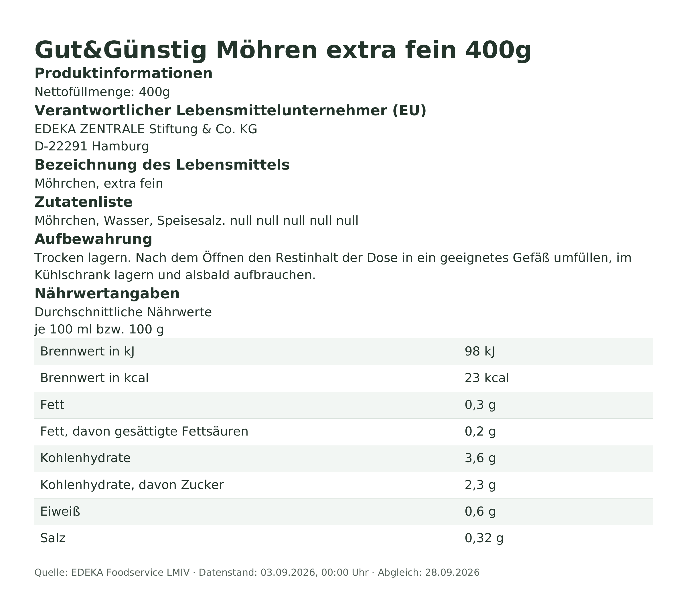 Produktinformationen – Gut&Günstig Möhren extra fein 400g