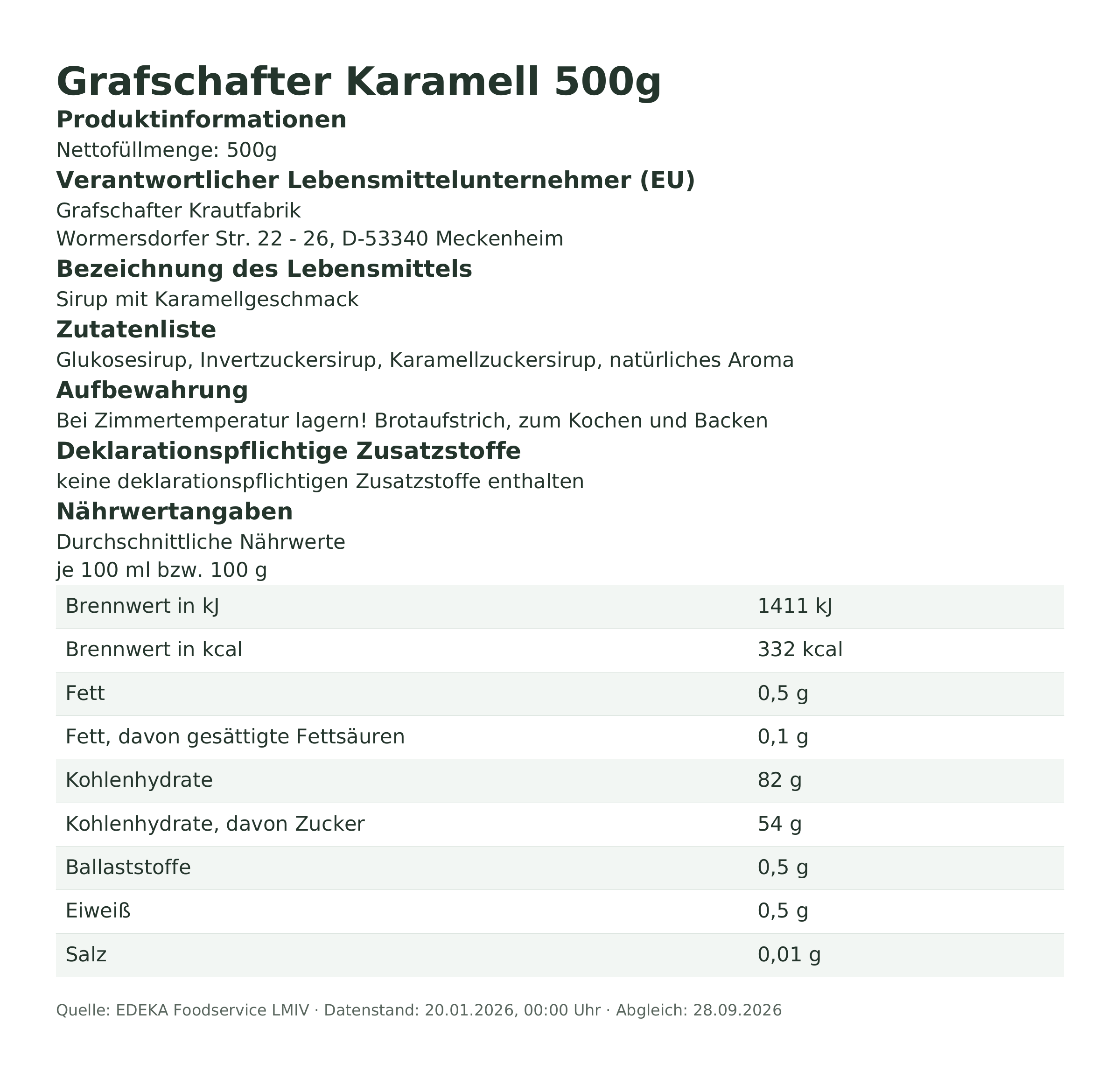 Produktinformationen – Grafschafter Karamell 500g
