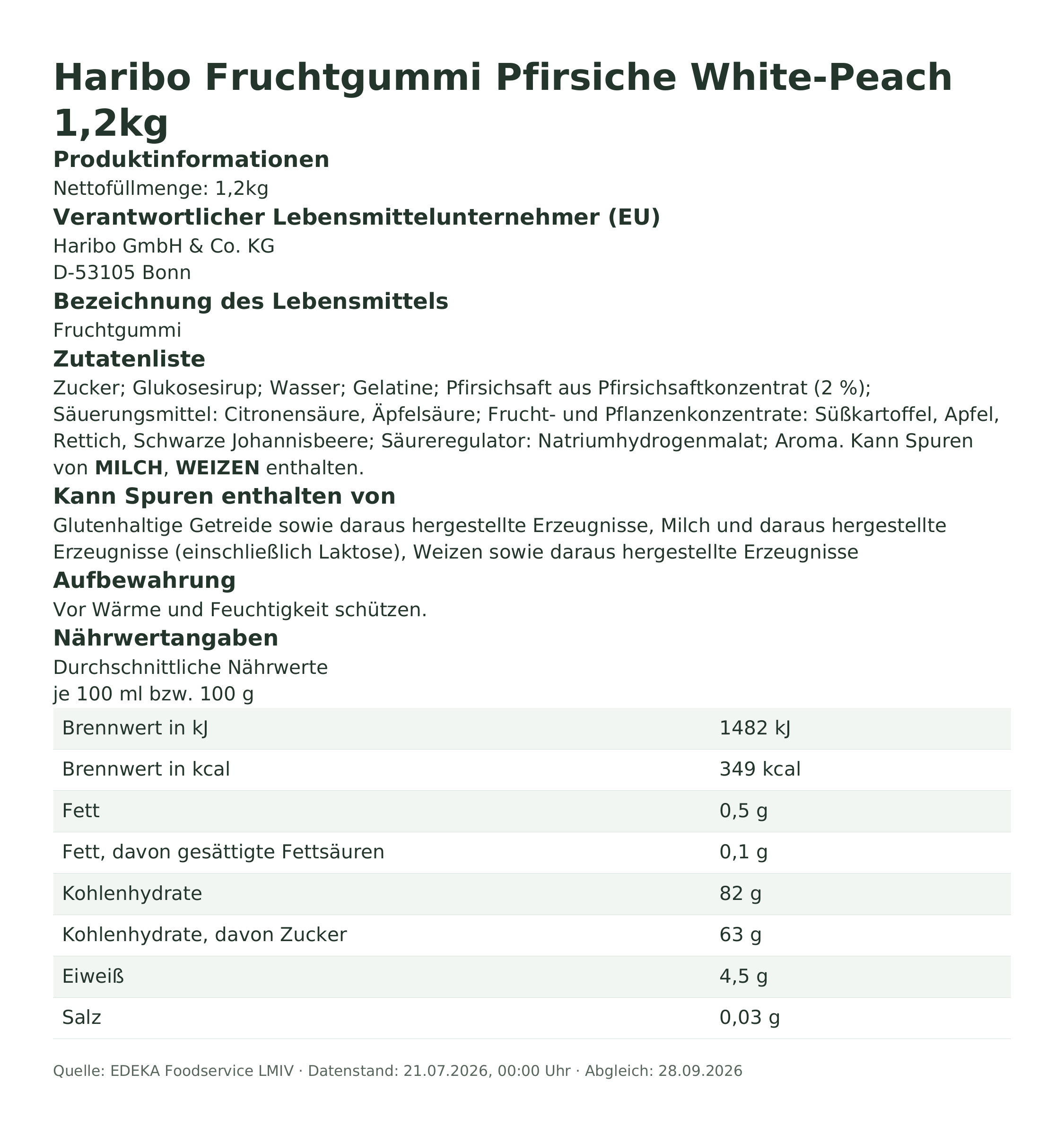 Produktinformationen – Haribo Fruchtgummi Pfirsiche White-Peach 1,2kg
