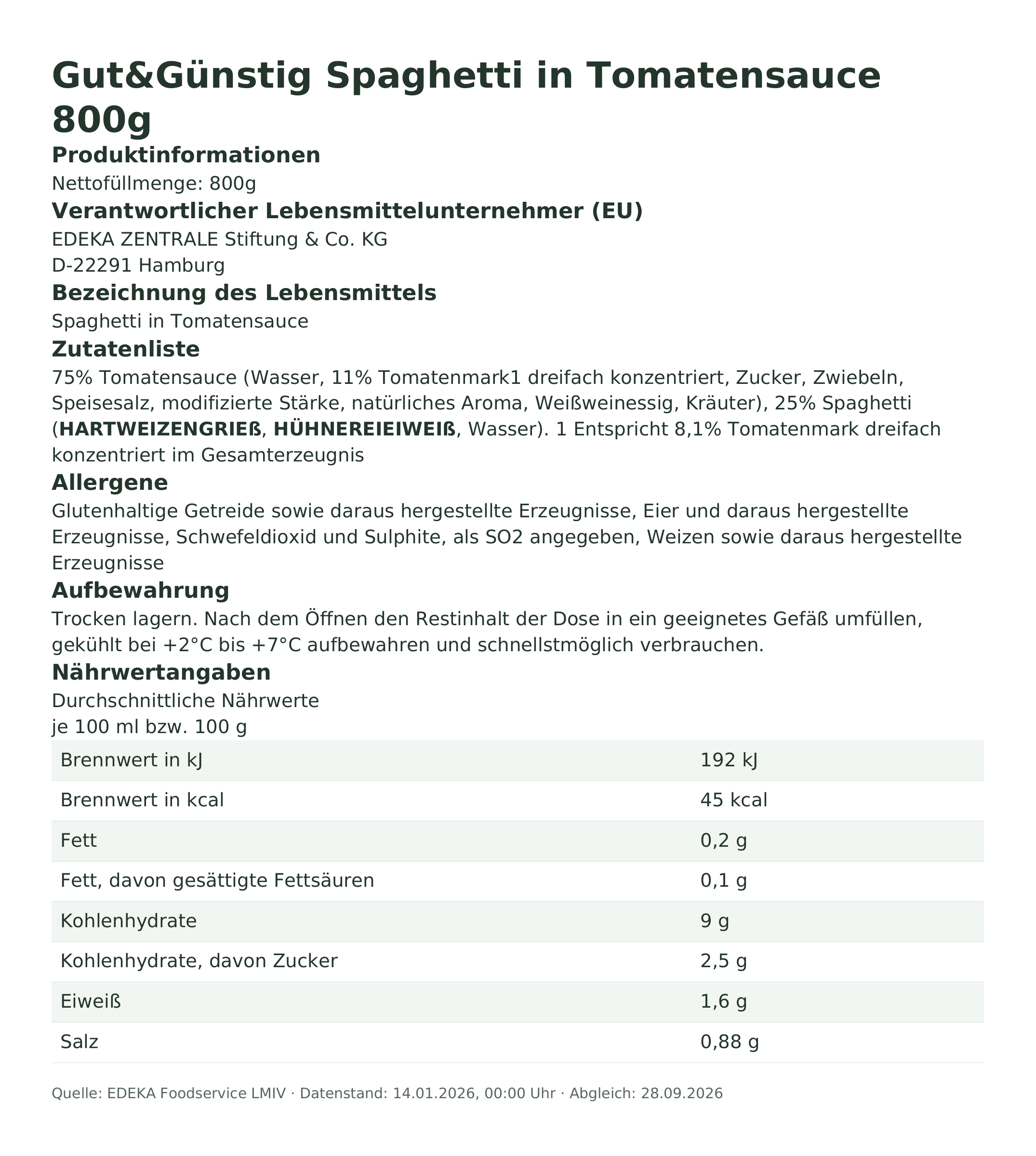Produktinformationen – Gut&Günstig Spaghetti in Tomatensauce 800g