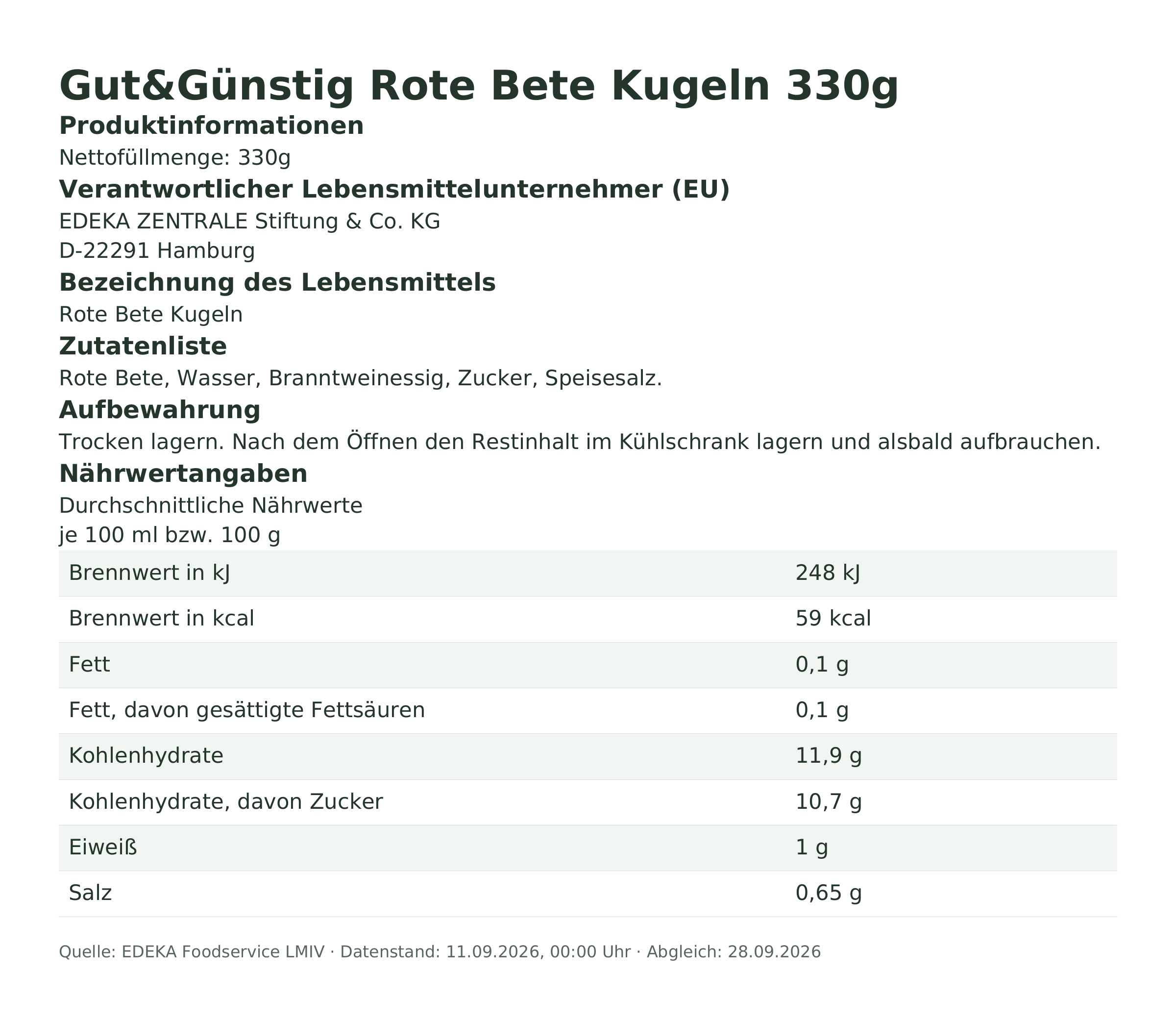Produktinformationen – Gut&Günstig Rote Bete Kugeln 330g