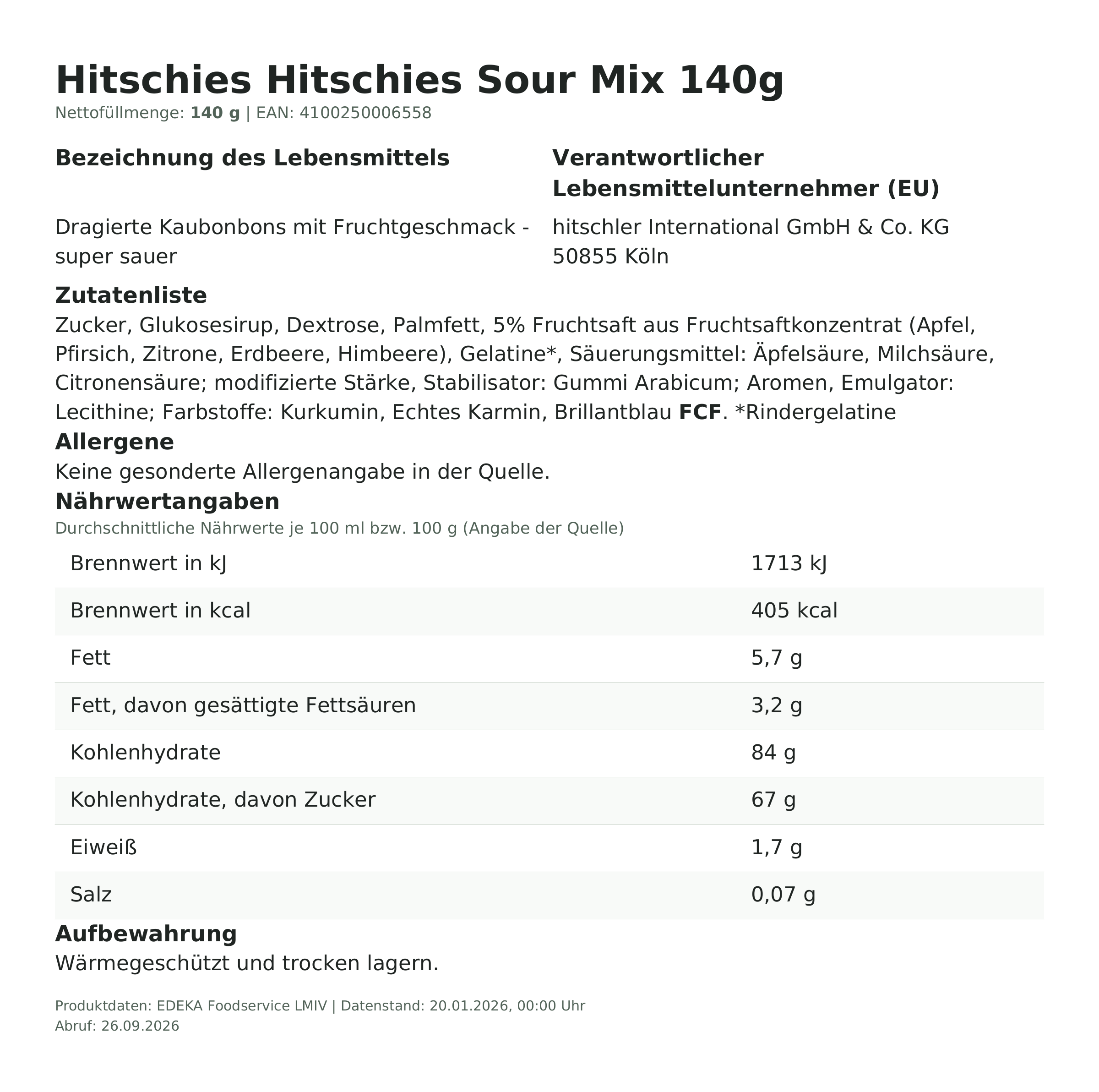 Lebensmittelinformationen: hitschies Saurer Mix 140g