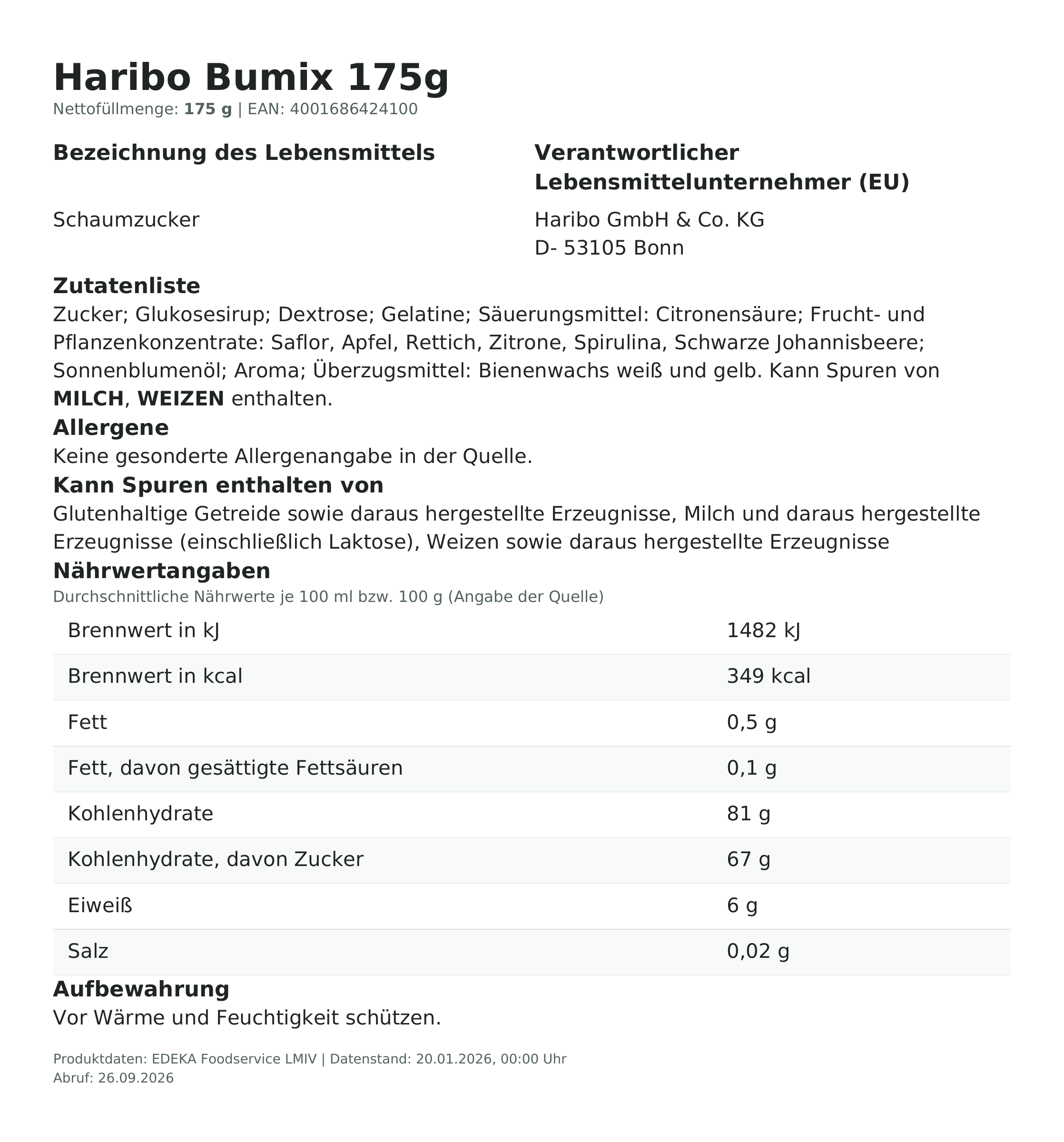Produktinformationen – Haribo Bumix 175g