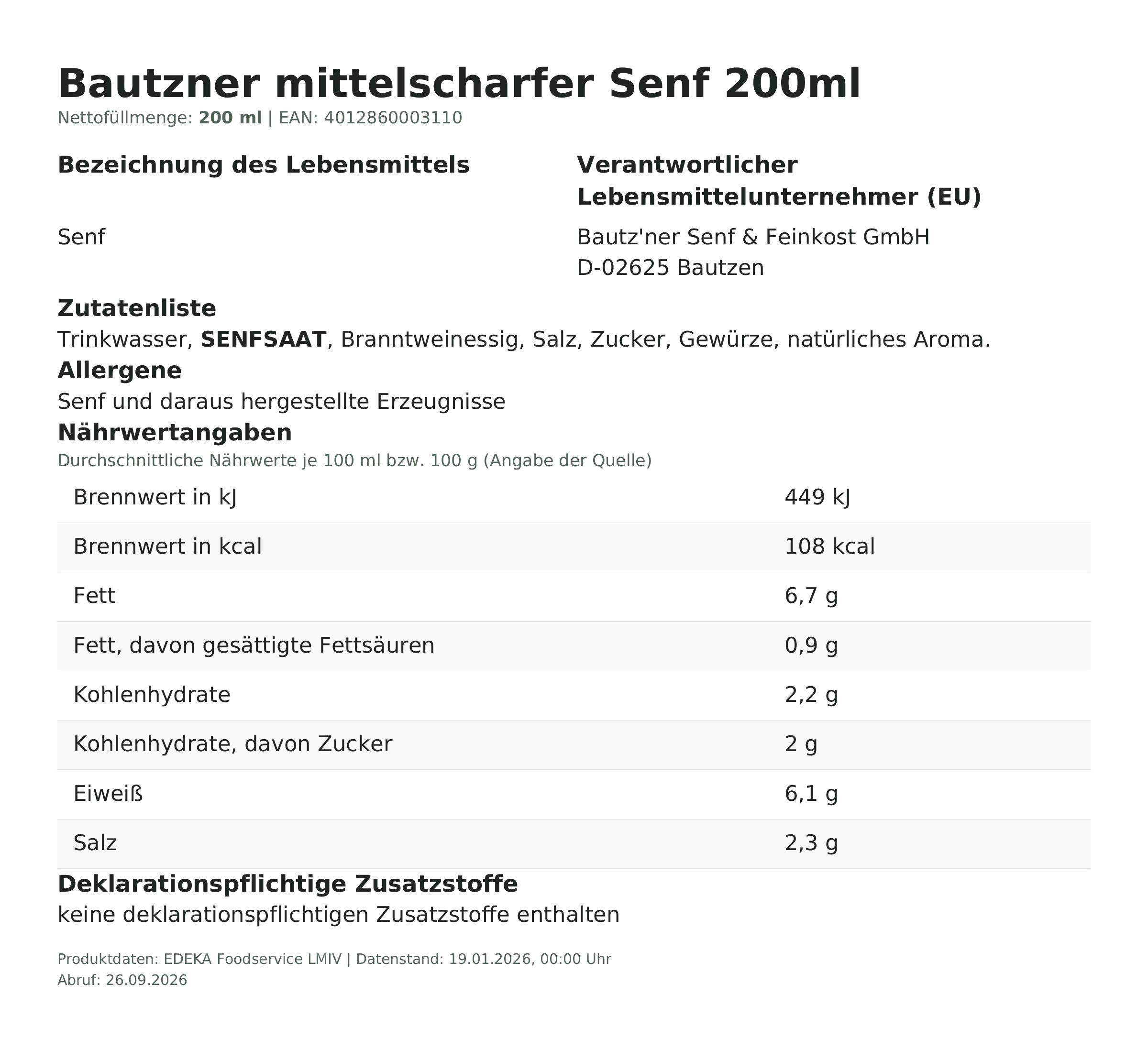Produktinformationen – Bautzner mittelscharfer Senf 200ml