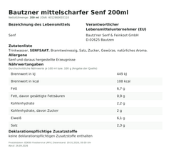 Produktinformationen – Bautzner mittelscharfer Senf 200ml