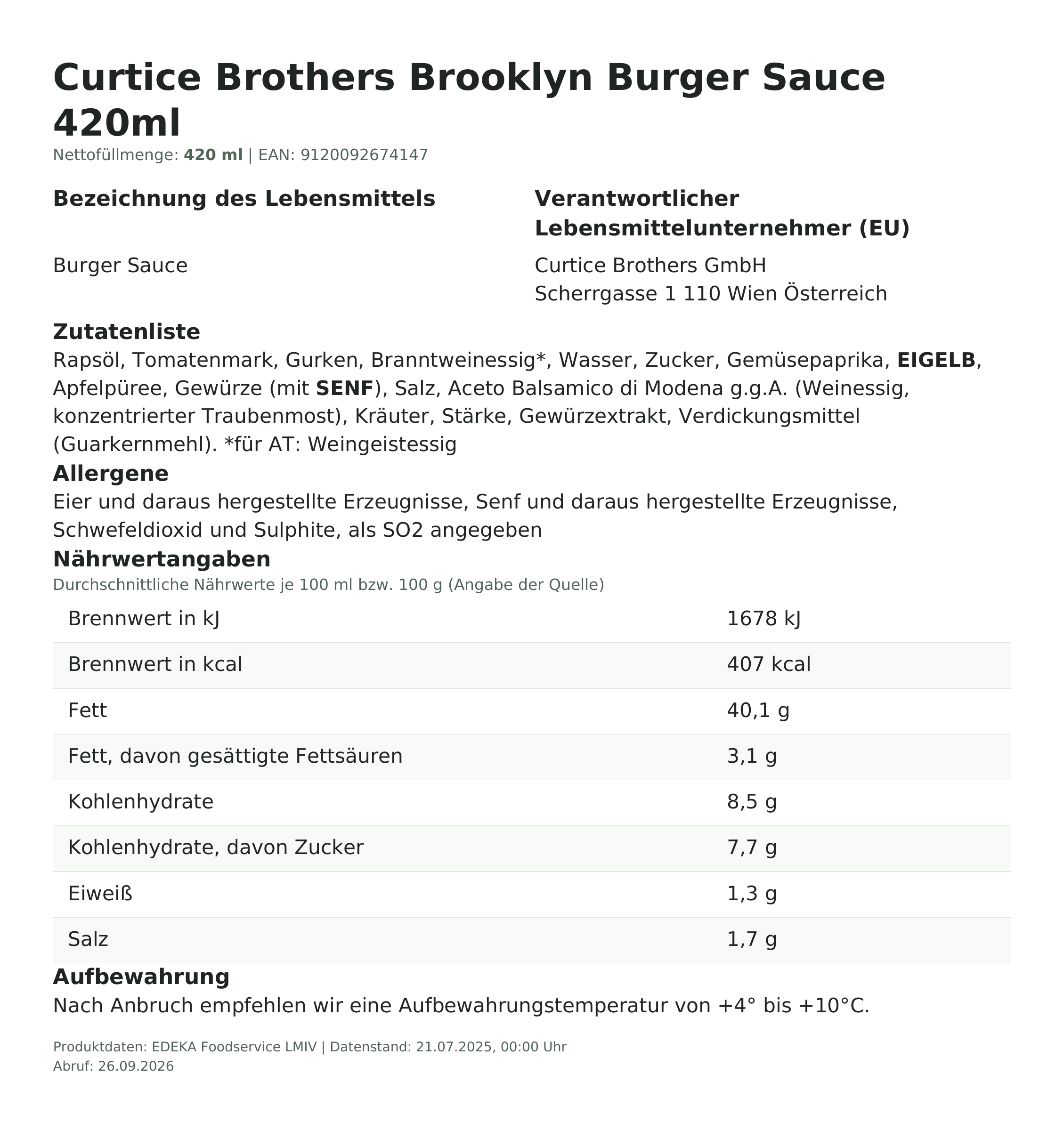 Produktinformationen – Curtice Brothers Brooklyn Burger Sauce 420ml