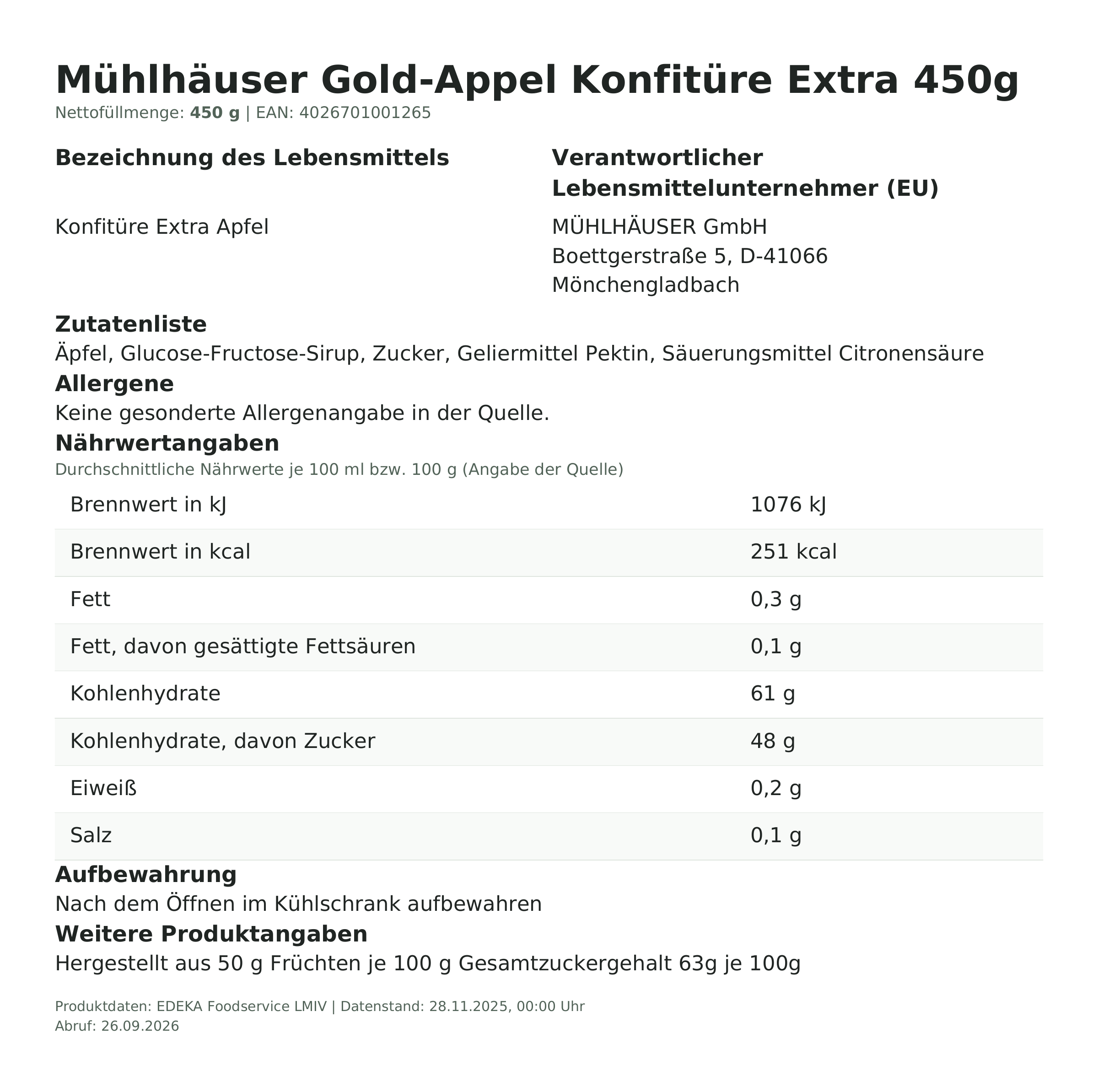 Produktinformationen – Mühlhäuser Gold-Appel Konfitüre Extra 450g