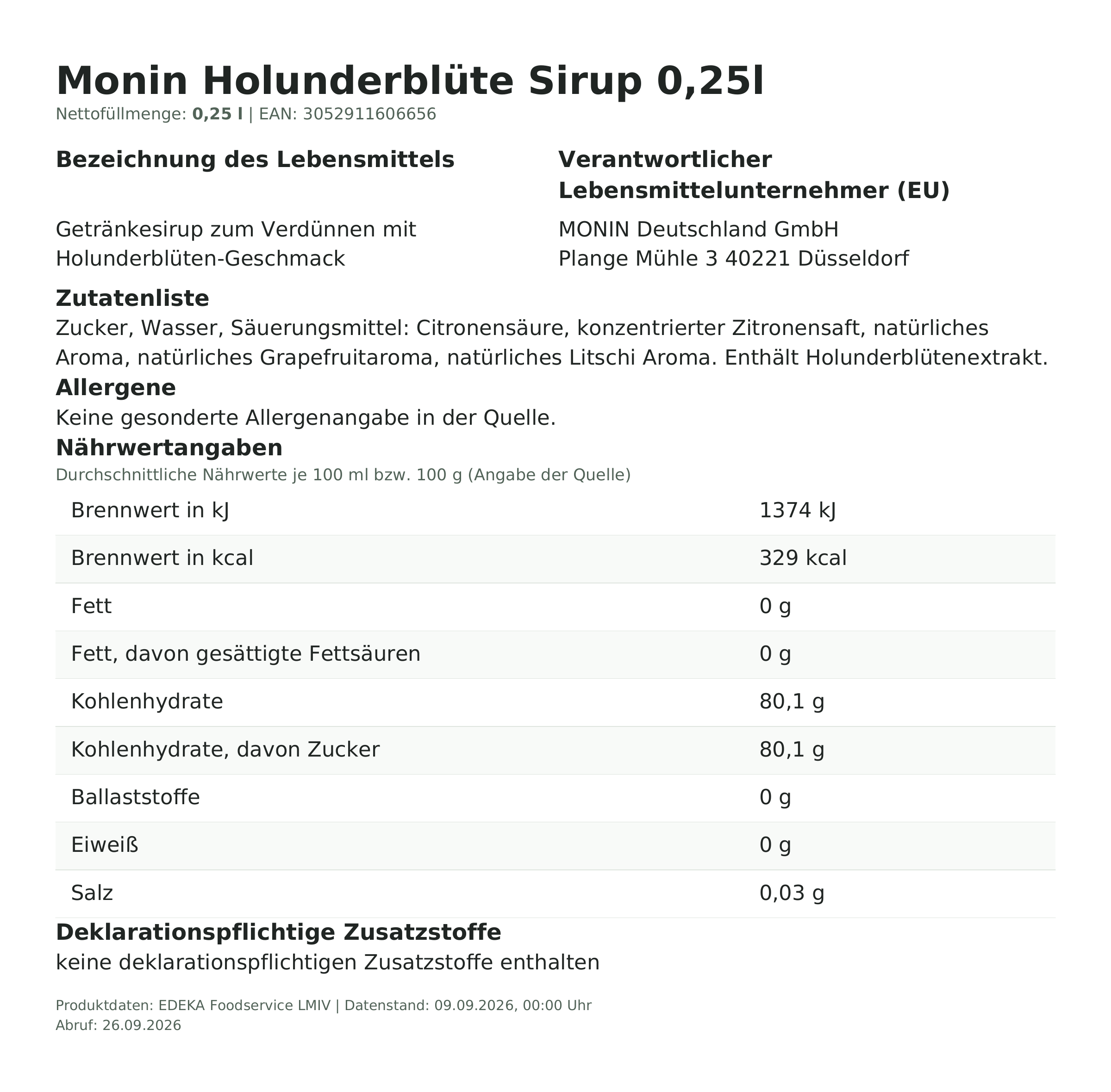 Produktinformationen – Monin Holunderblüte Sirup 0,25l
