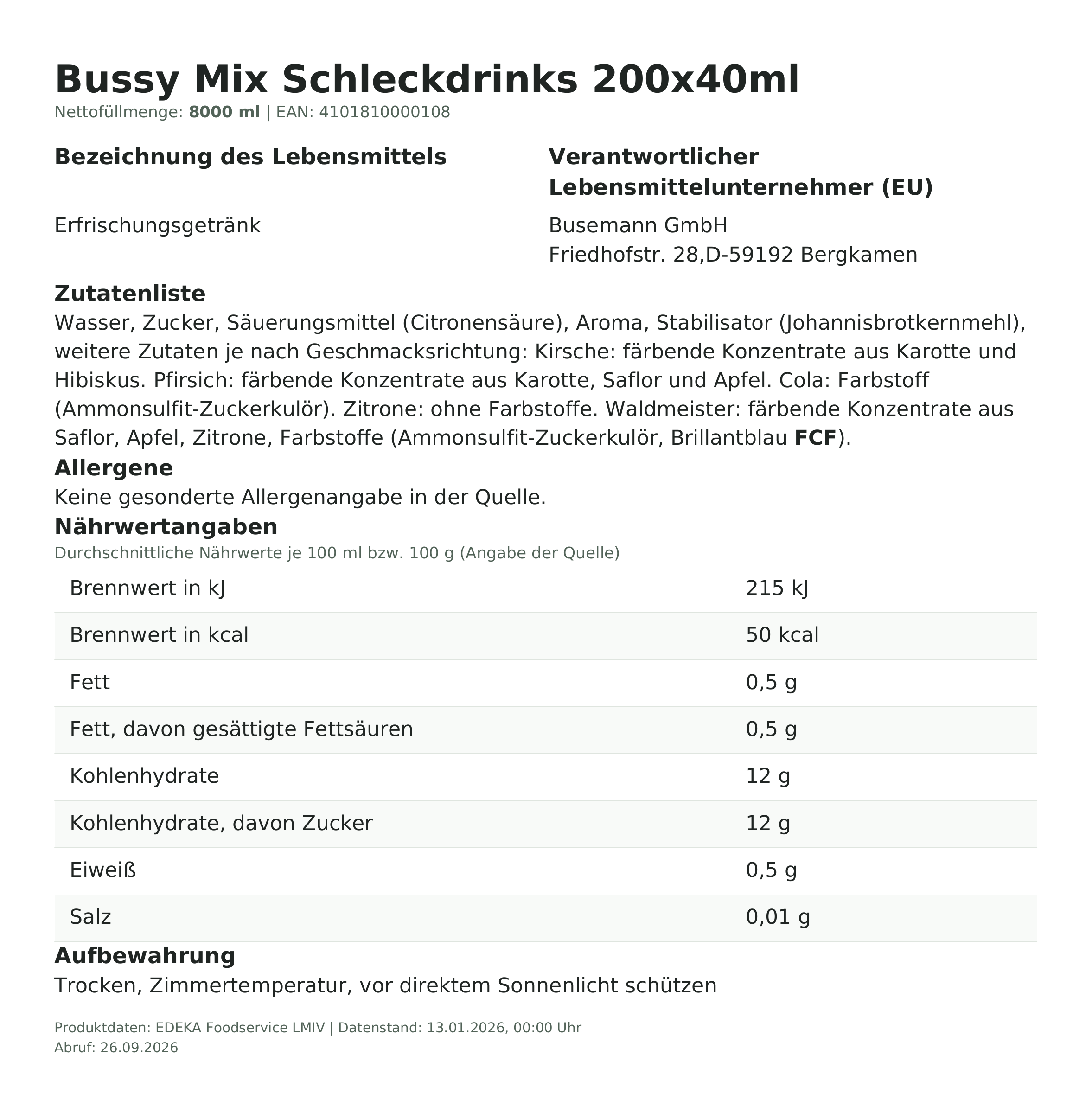 Bussy Mix Schleckdrinks 200x40ml – Lebensmittelangaben