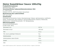 Produktinformationen – Heinz Sweet&Sour Sauce 100x25g