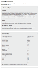 24x Lion King Size Duo 60g (24x60g)
