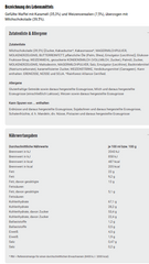 Lion Riegel Schokoriegel 24er Pack (24x42g)