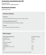 Produktbild anzeigen: 12x Löwensenf Mittelscharf 250ml (12x250ml)