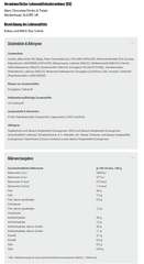 Mars Duo Brotaufstrich 350g