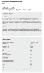 36x Nutella B-Ready 22g (36x22g)