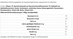 Produktbild anzeigen: Paulberger Cherry 0,33L Dose