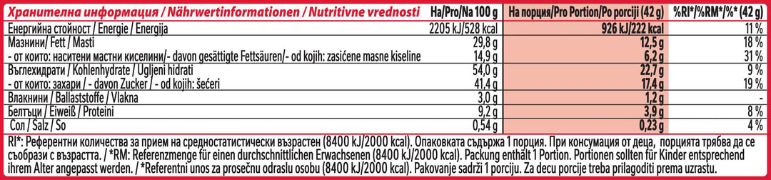 24x Kit Kat Chunky Peanut Butter 48g (24x48g)