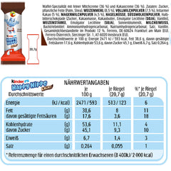 28x Kinder Happy Hippo Cacao 20,7g (28x20,7g)