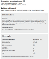 Ahoj Brause-Brocken 200ST 1.6 kg